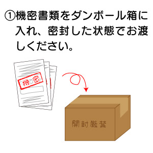 ①機密書類をダンボール箱に入れ、密封した状態でお渡しください。