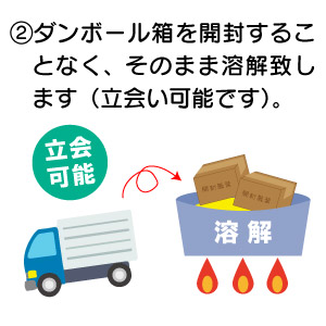 ②ダンボール箱を開封することなく、そのまま溶解致します。