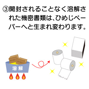 ③開封されることなく溶解された機密書類は、ひめじペーパーへと生まれ変わります。