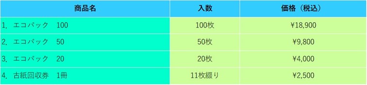 エコパックお求め価格表