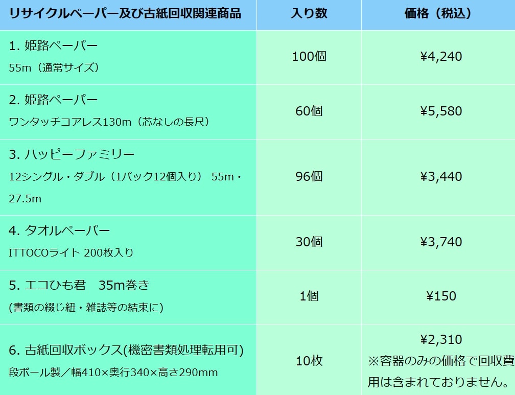 ひめじペーパーお求め価格表